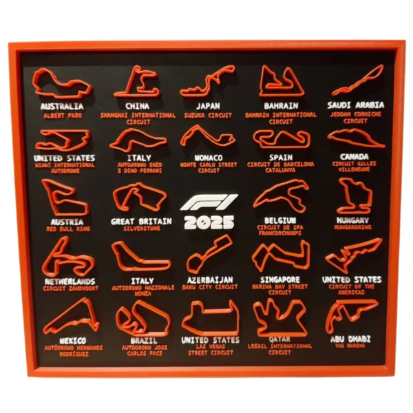 Calendario F1 2025